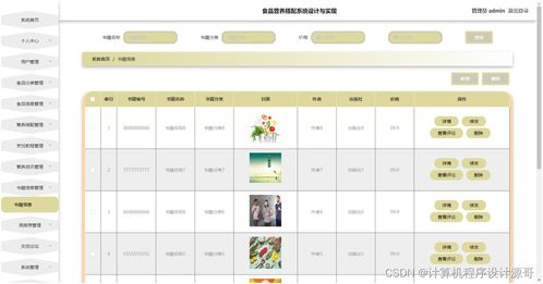 基于SSM框架的食品營(yíng)養(yǎng)搭配系統(tǒng)設(shè)計(jì)與實(shí)現(xiàn)
