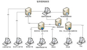 大連華信計(jì)算機(jī)技術(shù)股份 引領(lǐng)計(jì)算機(jī)系統(tǒng)服務(wù)的卓越實(shí)踐